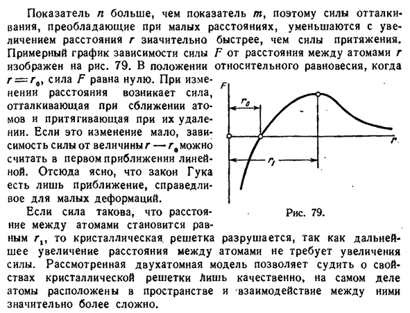 Строение и упругая деформация металлических кри­сталлов