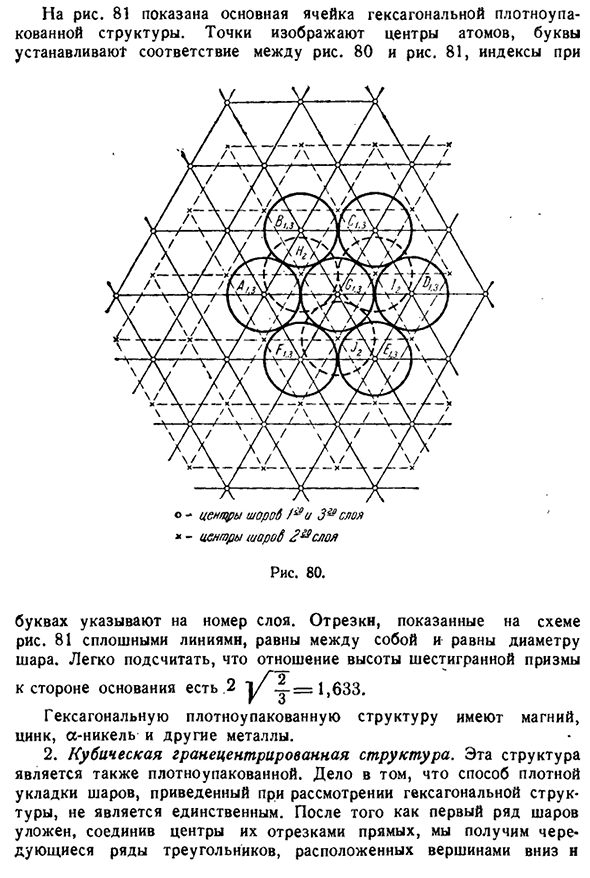 Типичные кристаллические структуры металлов