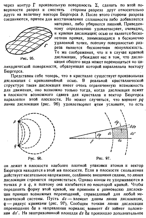 Источники дислокаций