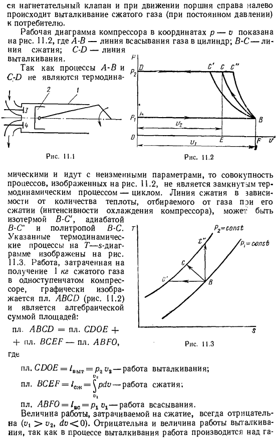 Компрессор. Основные процессы в одноступенчатом компрессоре