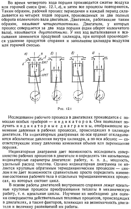 Циклы поршневых двигателей внутреннего сгорания