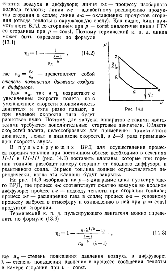 Бескомпрессорные ВРД