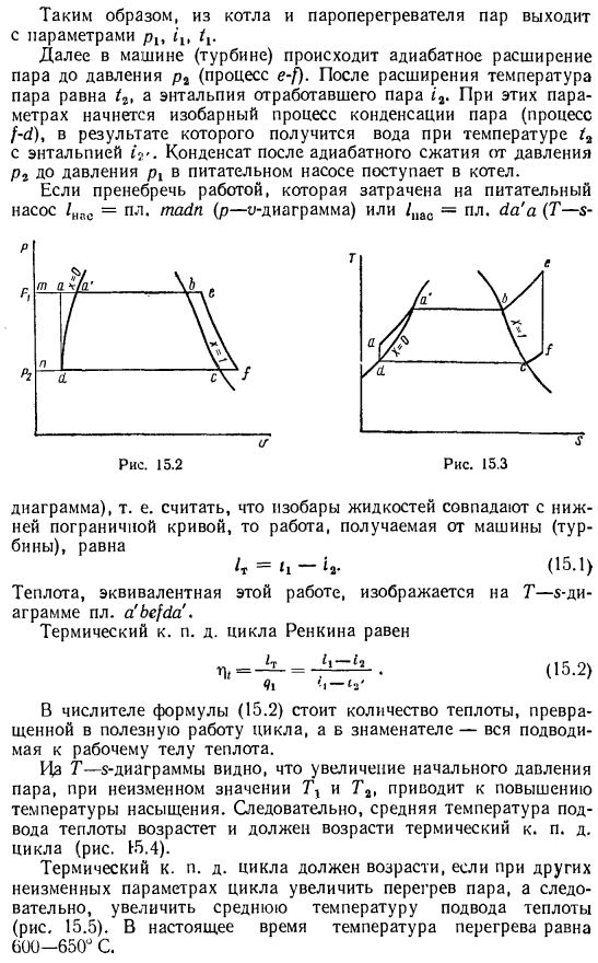 Цикл Ренкина