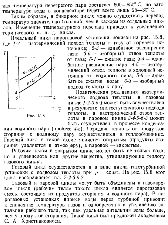 Цикл парогазовой установки