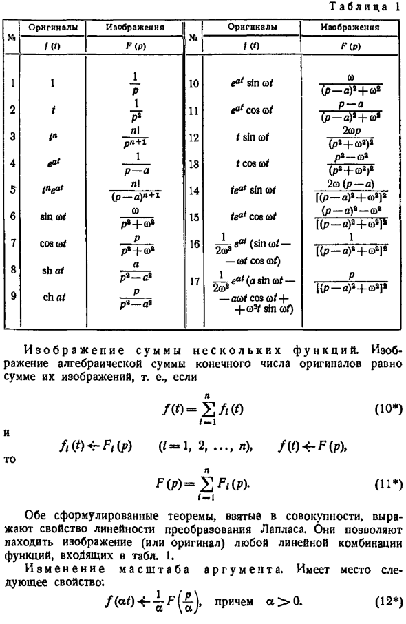 Основные свойства преобразования Лапласа