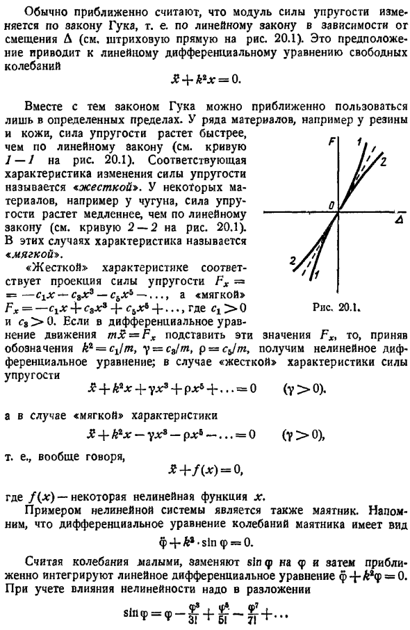 Нелинейные колебания. Примеры нелинейных систем