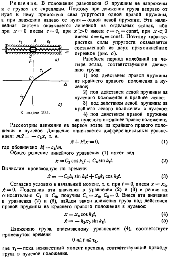 Свободные колебания нелинейных систем (аналитические методы). Метод поэтапного интегрирования (метод припасовывания)