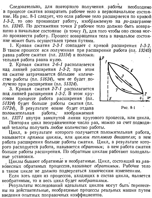 Круговые термодинамические процессы, или циклы.