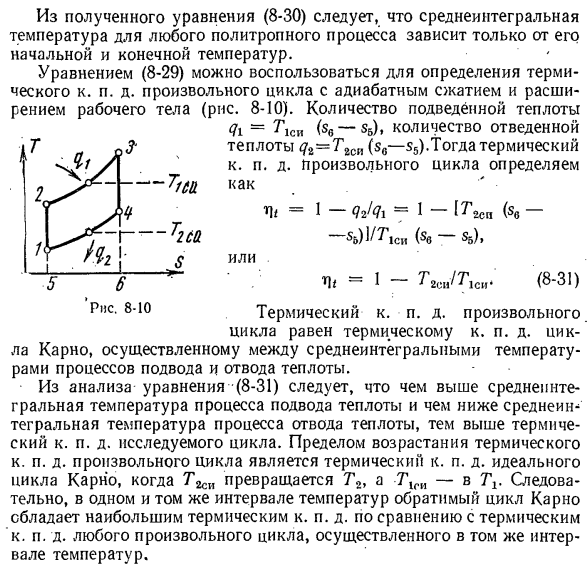 Среднеинтегральная температура