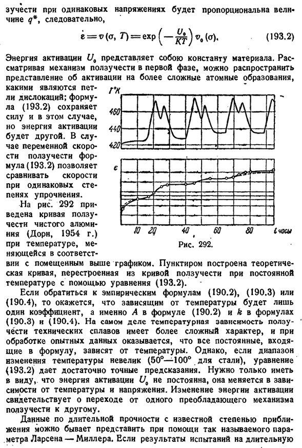 Температурные зависимости ползучести и длительной
прочности.