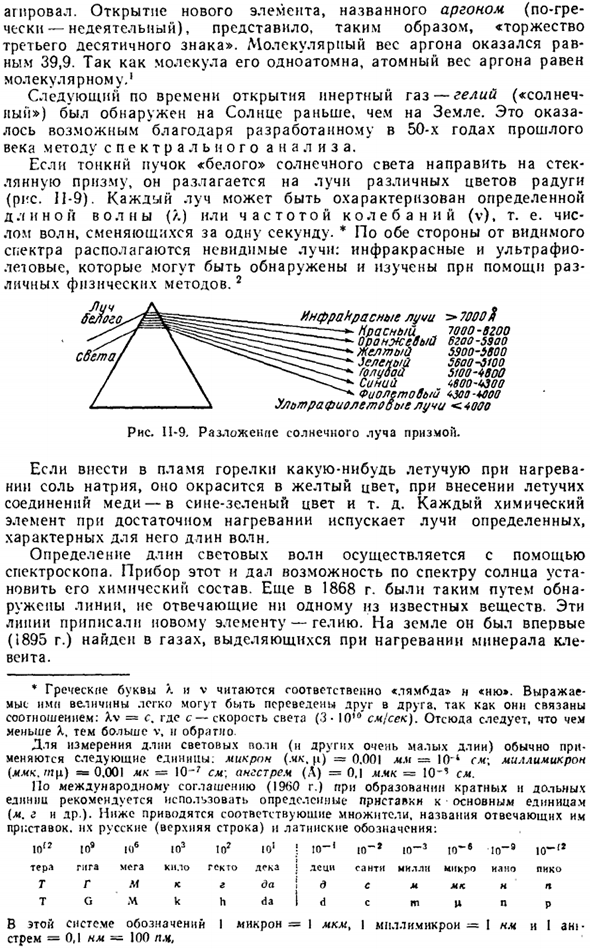 Инертные газы.