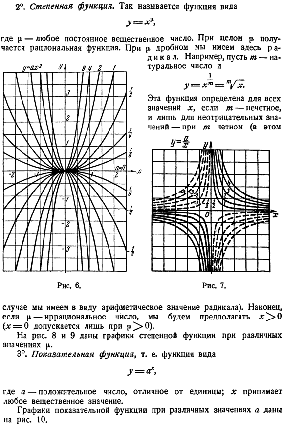 Элементарные функции