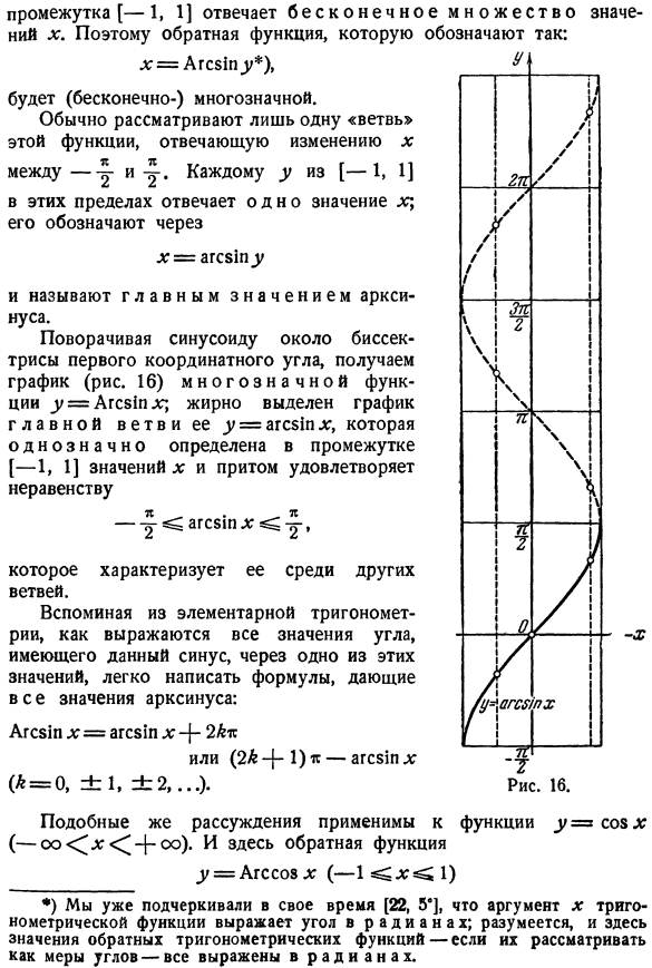Обратные тригонометрические функции