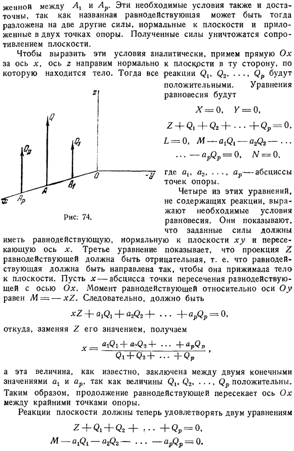 Тело, опирающееся на неподвижную плоскость