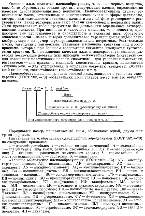 Состав и свойства лакокрасочных покрытий