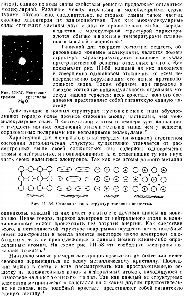 Структура твердых тел