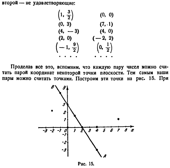 Линии и уравнения