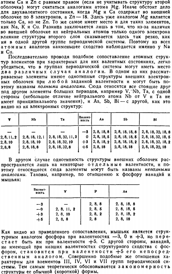 Электронные аналоги