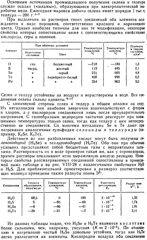 Подгруппа селена