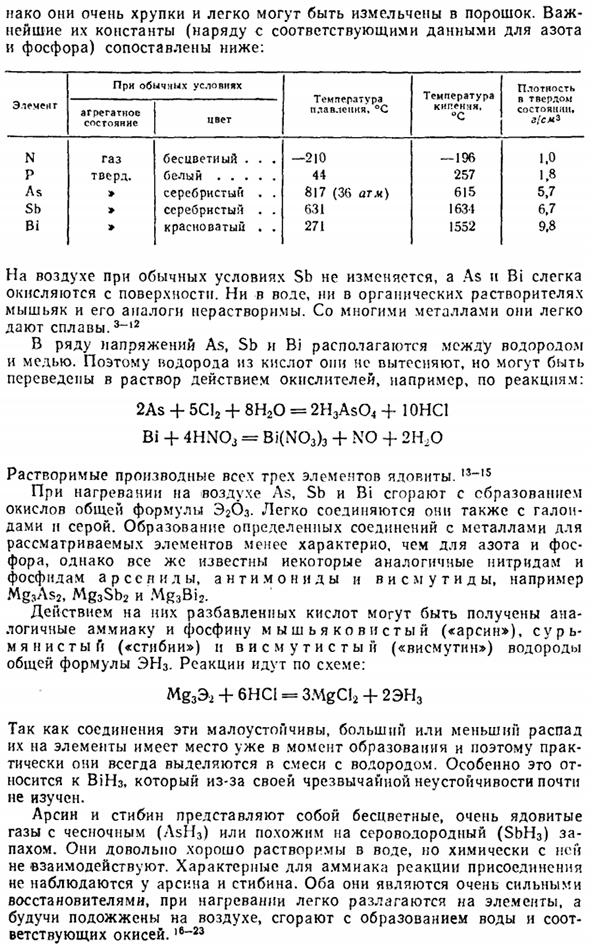 Подгруппа мышьяка