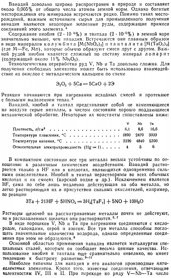 Подгруппа ванадия