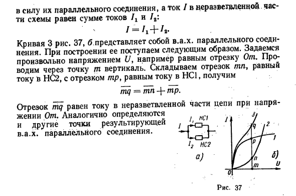 В.а.х. параллельного соединения нелинейных сопротивлений