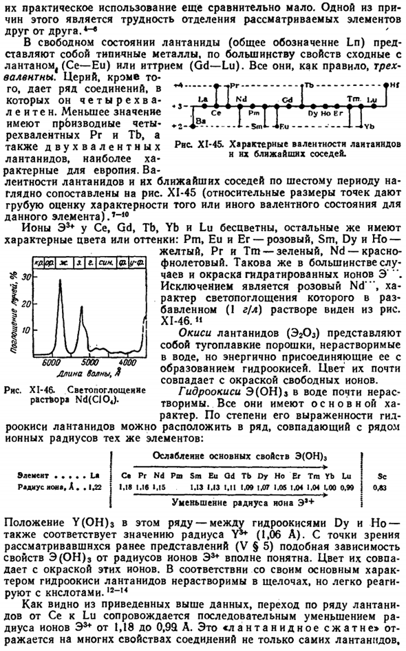 Семейство лантанидов