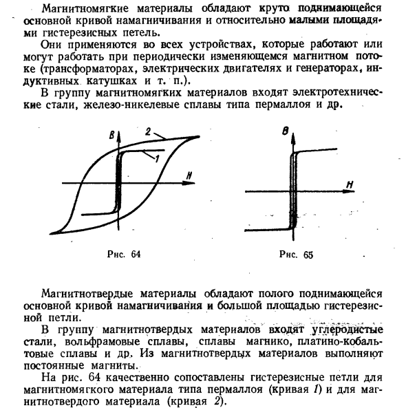 Магнитномягкие и магнитнотвердые материалы