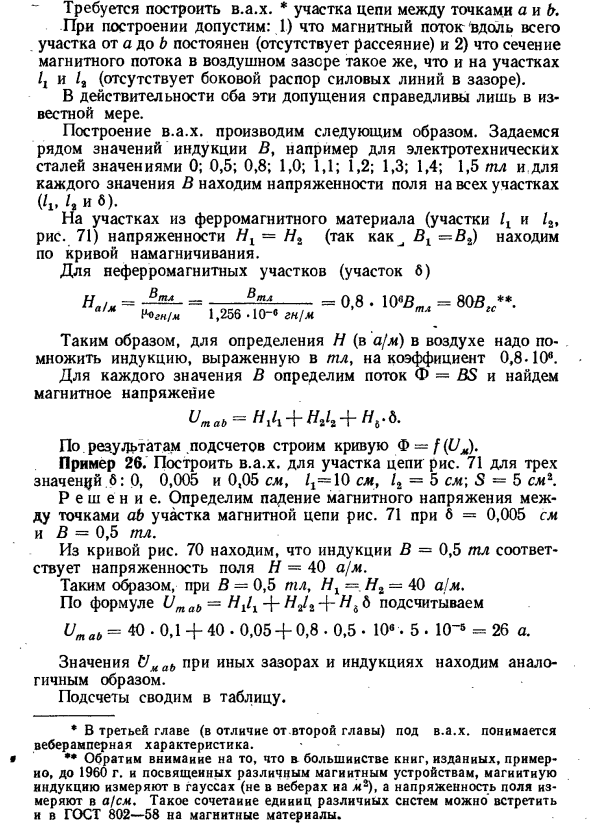 Построение веберамперных характеристик