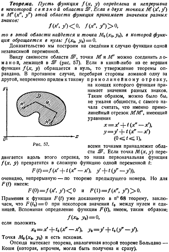 Теорема об обращении функции в нуль