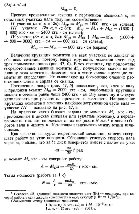 Эпюры крутящих моментов