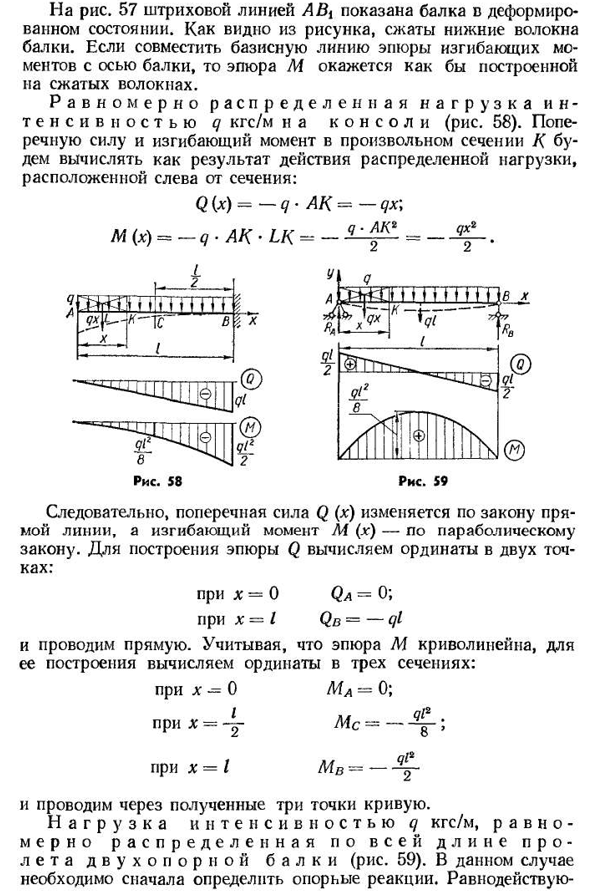 Построение эпюр q и m в балках