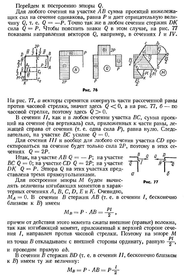 Построение эпюр для рам