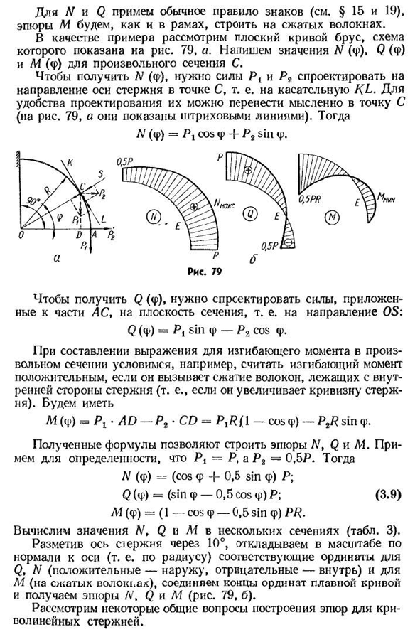 Построение эпюр для криволинейных стержней