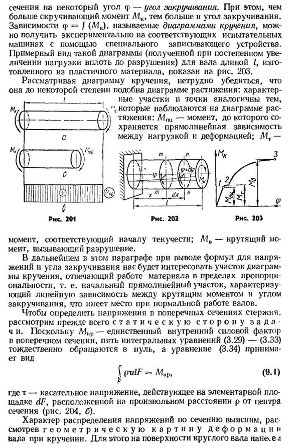 Напряжения и деформации при кручении. условия прочности и жесткости