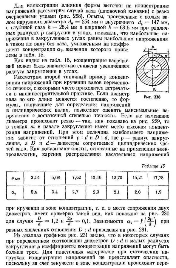 Концентрация напряжений при кручении