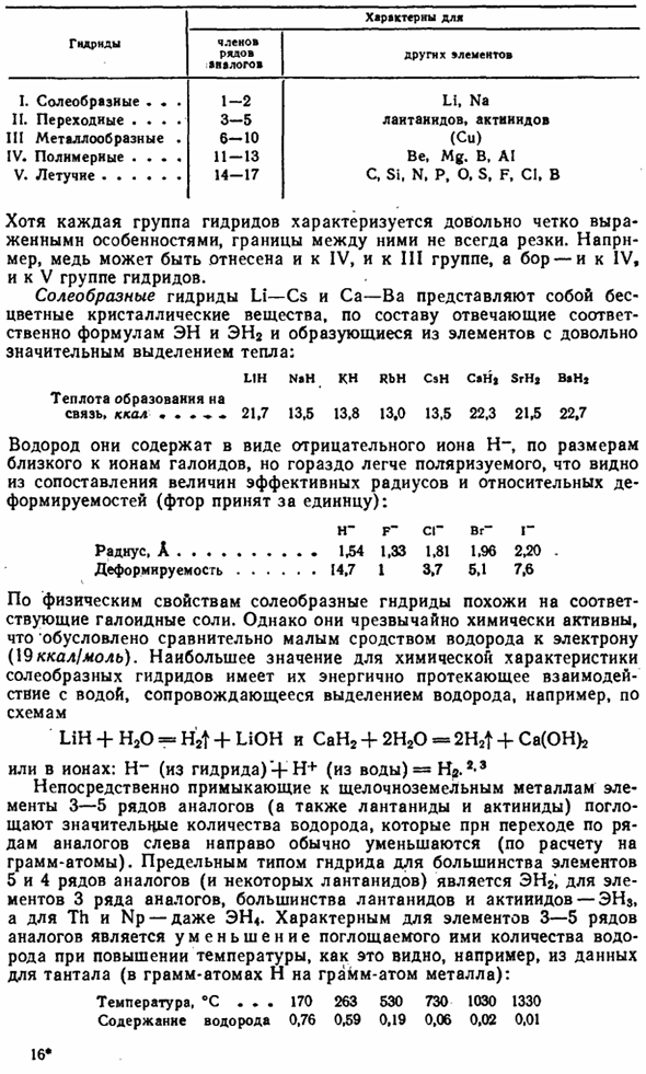 Водородные соединения