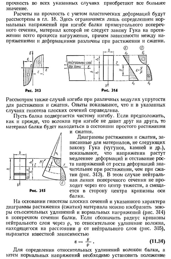 Изгиб балок, материал которых не следует закону гука