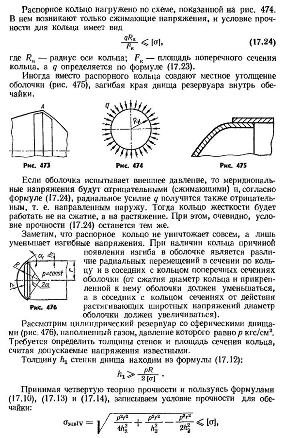 Распорные кольца в оболочках