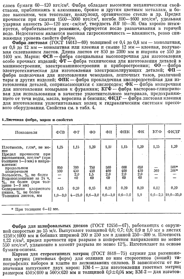 Конструкционная бумага и картон