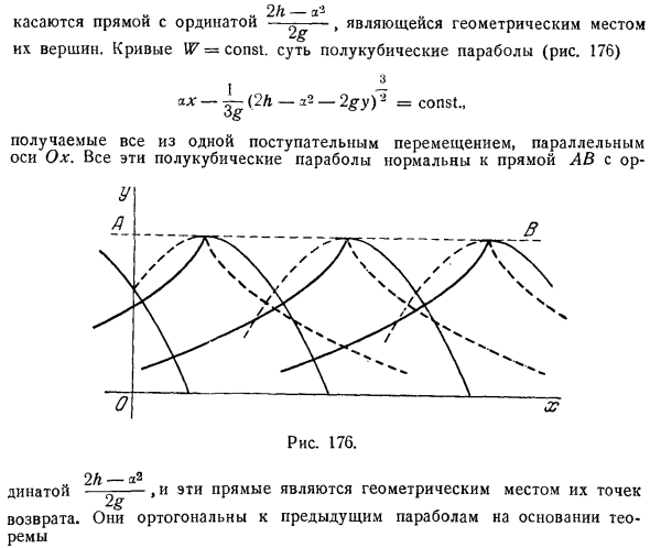 Параболическое движение тяжелой точки в пустоте