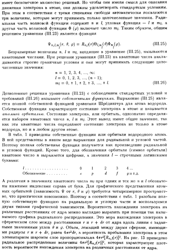 Основы квантово-механического рассмотрения атома водорода. Орбитали