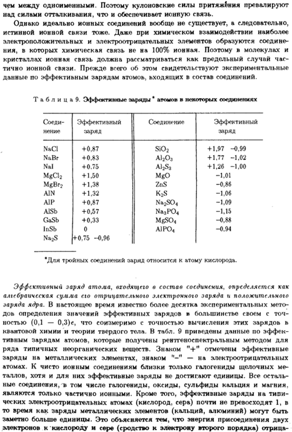 О ионной связи