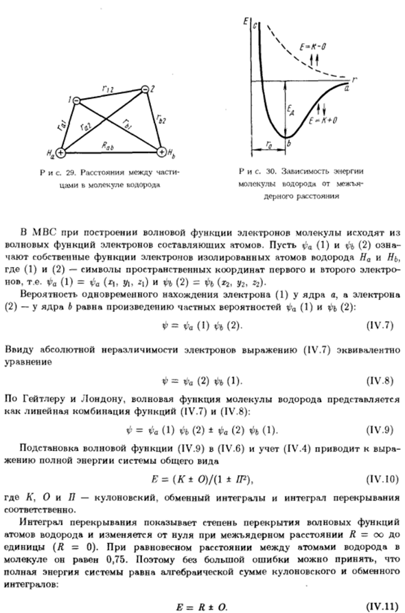 Метод валентных связей (МВС)