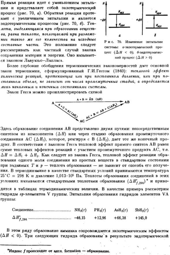 Экзо- и эндотермические реакции. Основы термохимии