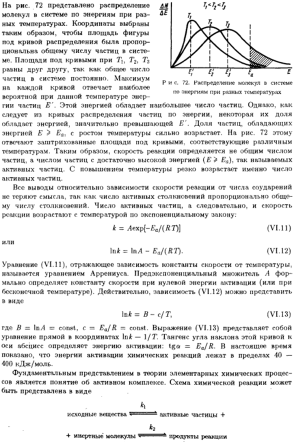 Зависимость скорости реакции от температуры. Энергия активации