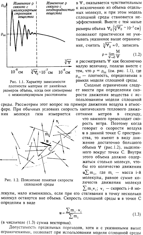 Модель сплошной среды.