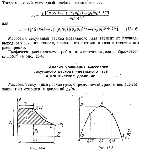 Истечение капельной жидкости