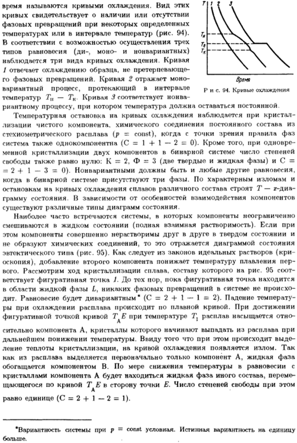 Типы диаграмм состояния