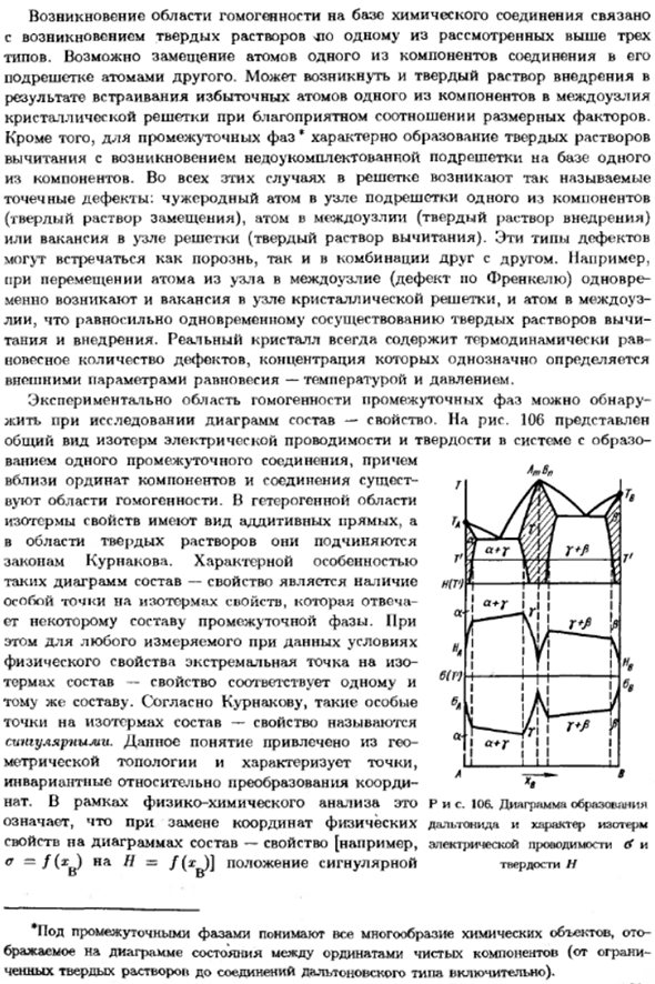 Соединения постоянного и переменного состава. Дальтониды и бертоллиды